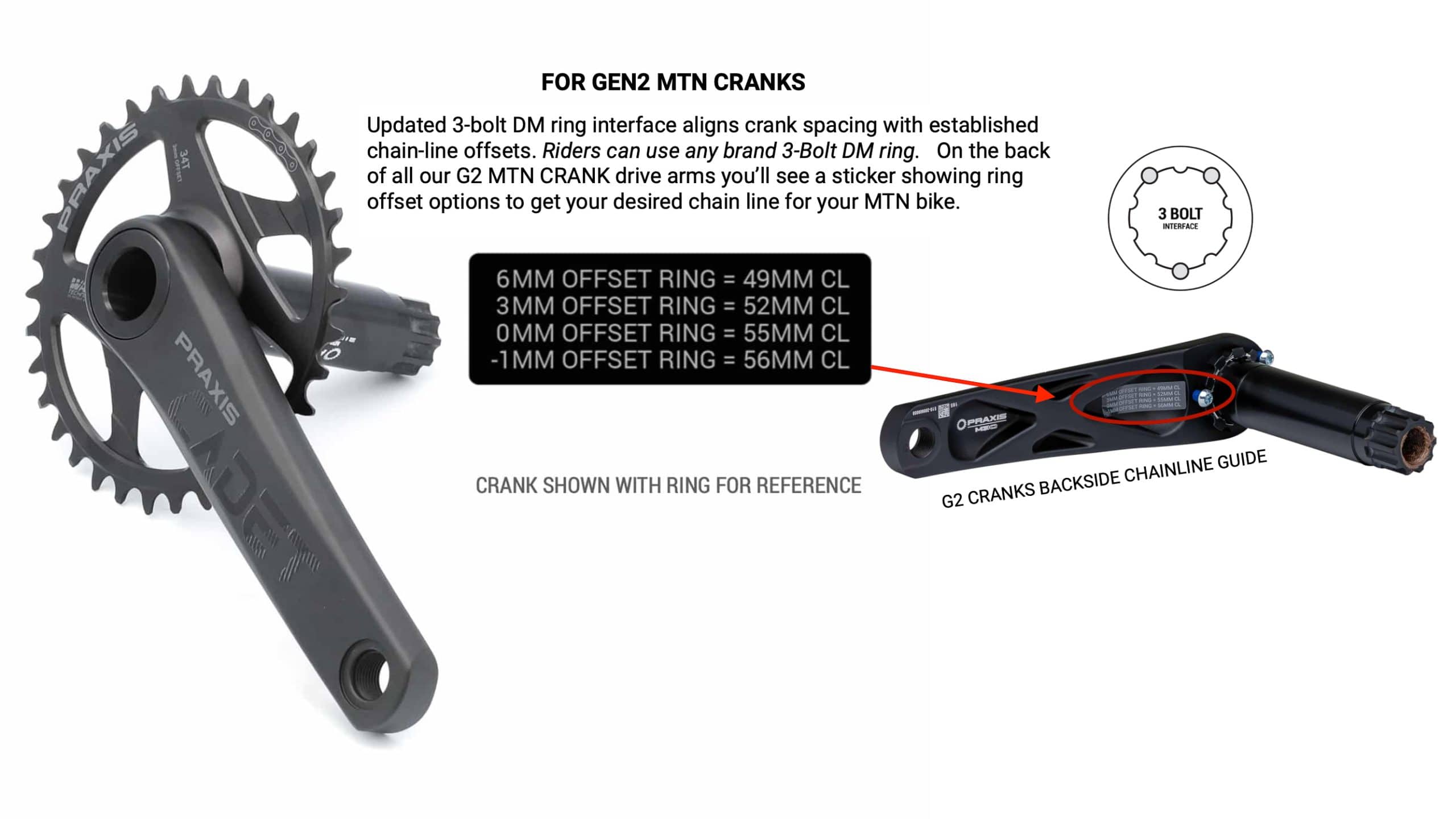 Praxis Cadet G2 MTN Cranks