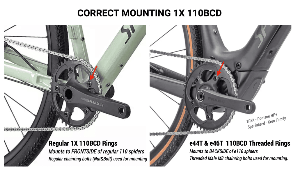 Praxis 1x Chainrings (Road/ E-Bike) WAVE TECH