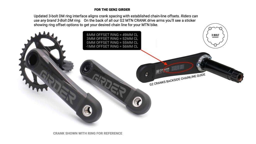 Praxis Girder Carbon MTN Cranks